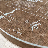 Elm Street Shop Classic Round Router Template