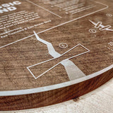 Elm Street Shop Classic Round Router Template